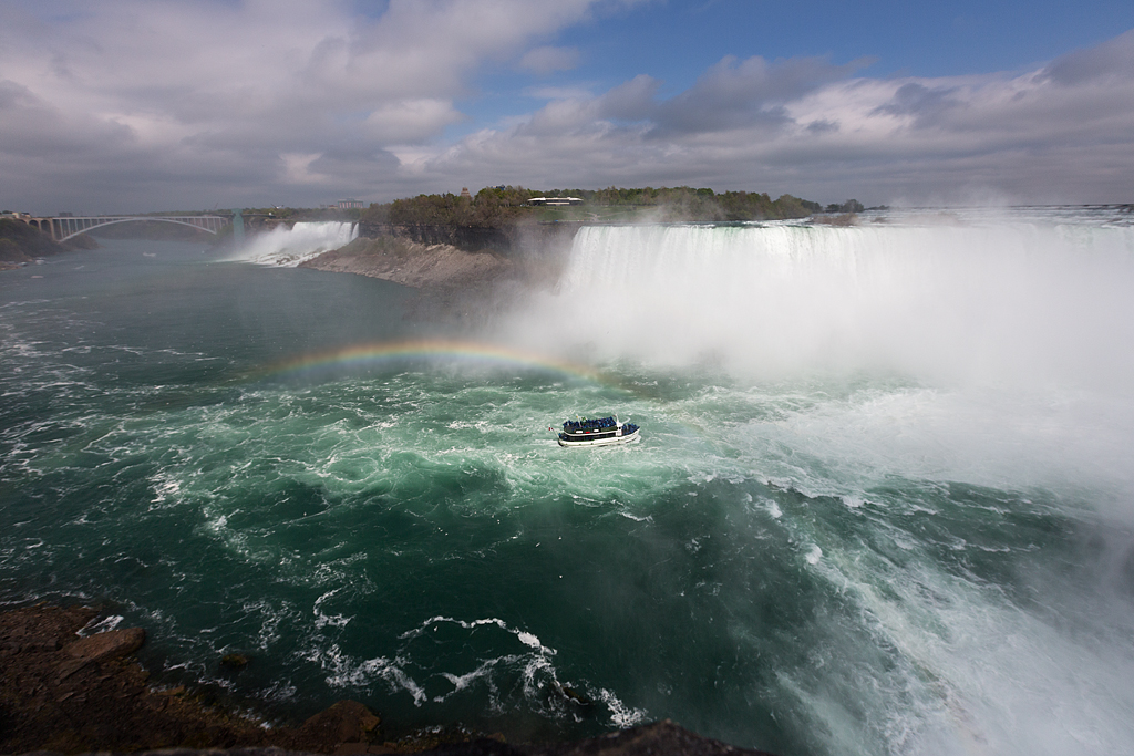 Trip to Niagara Falls