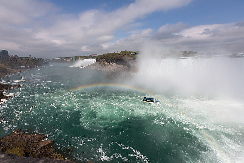 Trip to Niagara Falls