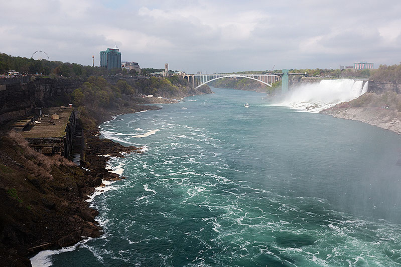 Trip to Niagara Falls