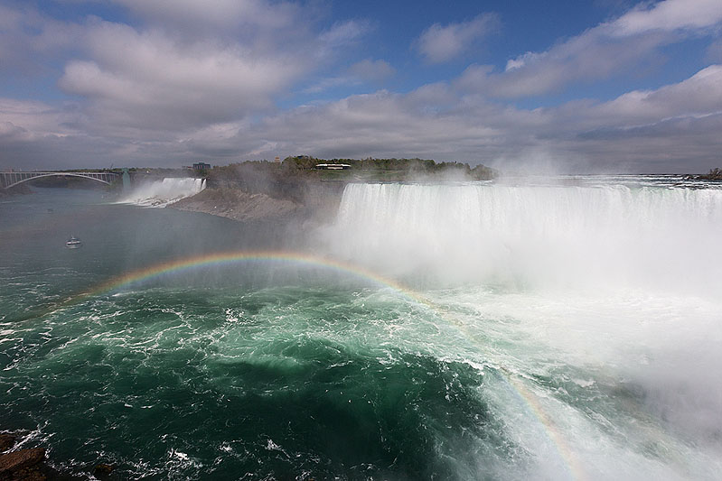 Trip to Niagara Falls