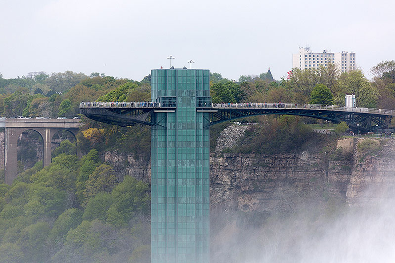 Trip to Niagara Falls