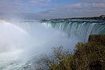 Trip to Niagara Falls
